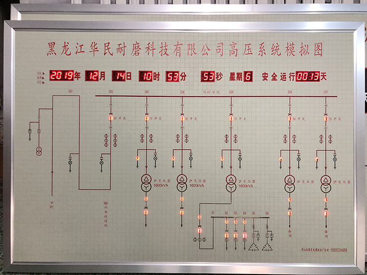 微信图片_20200207092012