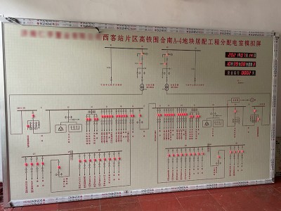 高低压一次系统模拟图