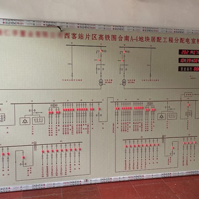 高低压一次系统模拟图