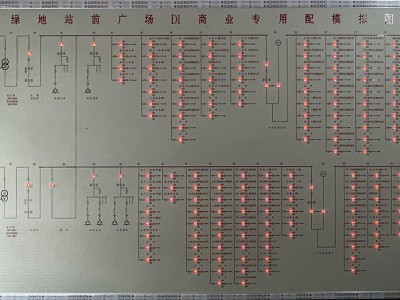 低压模拟屏