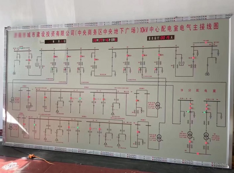 普通模拟屏