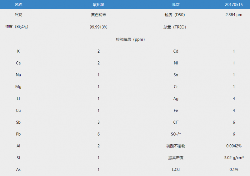 企业微信截图_16820766888284