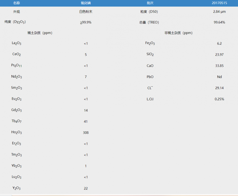 企业微信截图_16820735702283